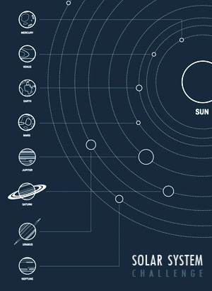 Solar System Challenge